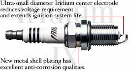 IridiumIXwithLeaderLines.jpg