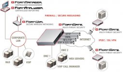 Fortinet (10).jpg