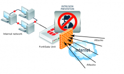 cb_utm_av_flow-based_scanning.071.1.1.png
