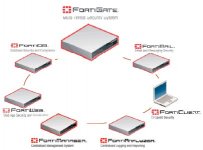 Fortinet (2).jpg