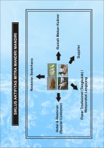 cover proposal itik_convert_2.jpg