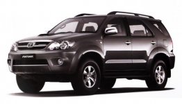 Toyota-Fortuner.jpg