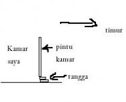 kamar.JPG