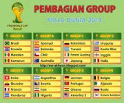 piala dunia 2014.jpeg