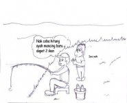 Ngitung ikan (1).jpg