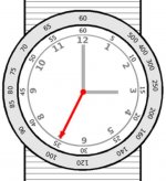 analog_tachymeter.jpg