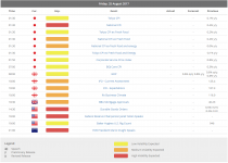 economiccalendar.PNG