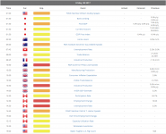 economiccalendar.PNG