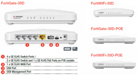 FortiGate-30D-Hardware.png
