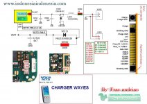 nokia%20n73%20charger%20wayes.jpg