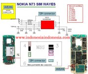 nokia%20n73%20sim%20wayes.jpg