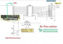 nokia%20n70%20keyboard%20wayes.jpg
