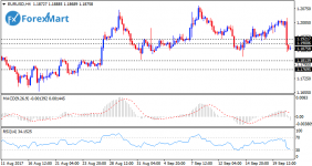 EURUSD21.png