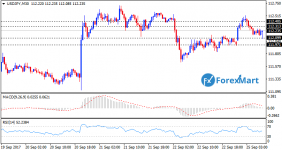 USDJPY.png