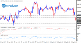 GBPJPY11.png