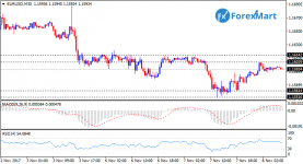 EURUSD08.png