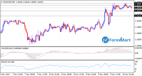 EURUSD10.png