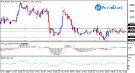 EURUSD22.png