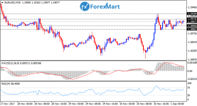 EURUSD01.png