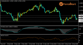 EURUSDTech13.png