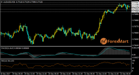 AUDUSD22.png