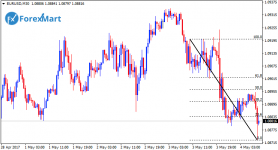 EURUSD04.png