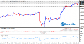 USDJPY16.png
