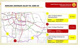 Tanah Dijual di Jonggol Bogor Dekat Rencana Tol JORR 3, RSIA Jonggol Bogor, Alun-Alun Jonggol,...jpg