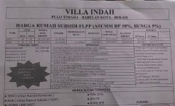 Over Kredit Rumah Subsidi di Perumahan Villa Indah Pulo Timaha Babelan Bekasi Dekat Pasar Bab...jpeg