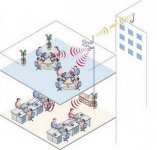 instalasi-wlan2.jpg