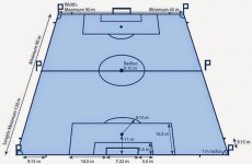 Lap Sepak Bola.jpg