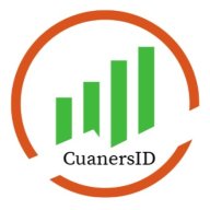 CuanersID